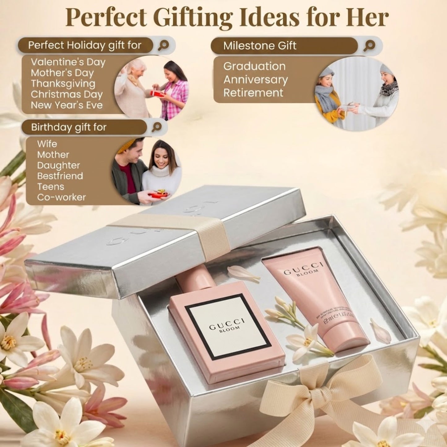 Gucci Bloom by Gucci for Women - 2 Pc Gift Set 1.6oz EDP Spray, 1.6oz Perfumed Body Lotion