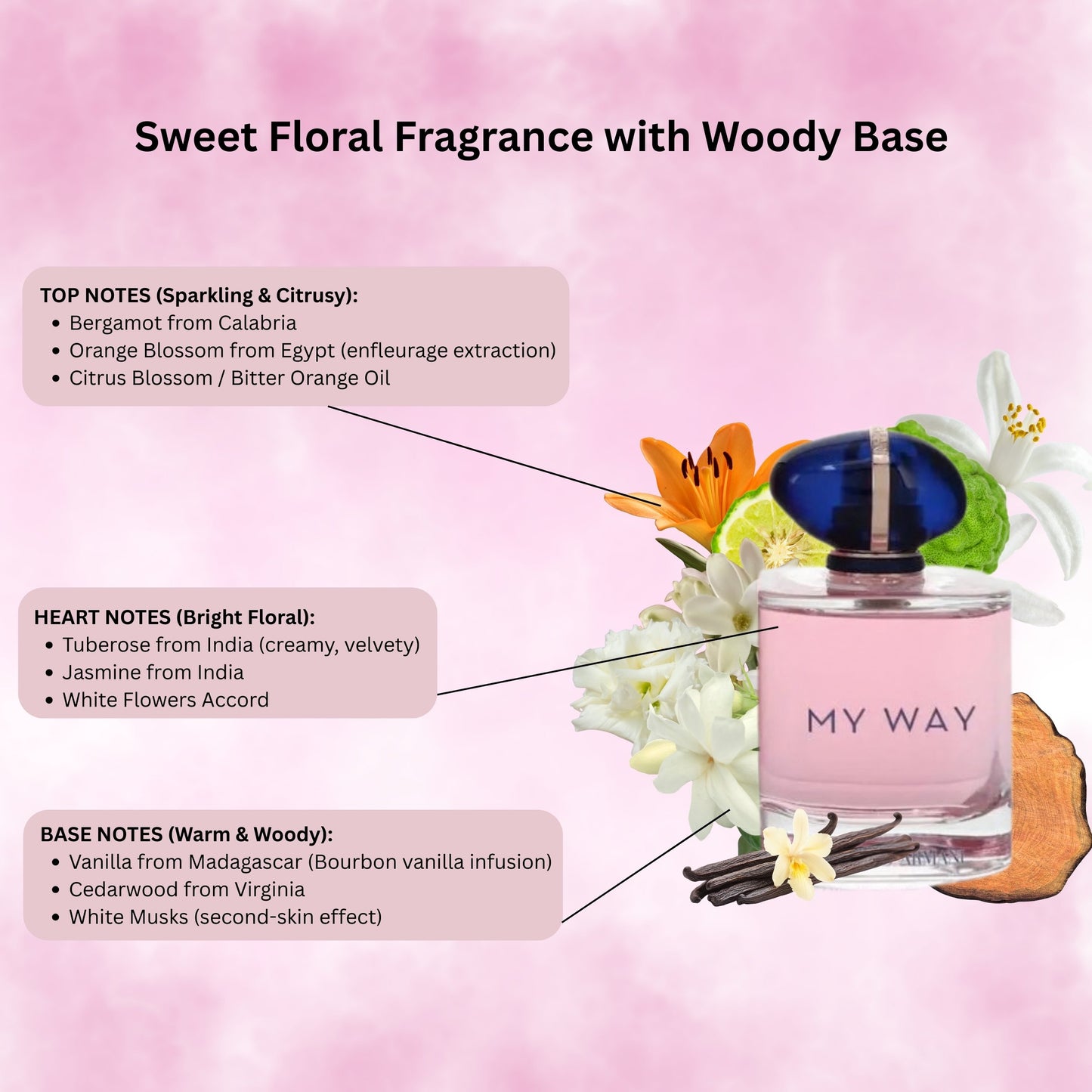 Giorgio Armani My Way Eau de Parfum Mini Dabber for Women – 0.24 oz / 7 ml Travel Size