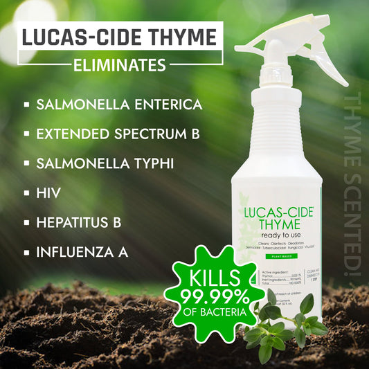 LUCAS-CIDE Ready-To-Use All Purpose Cleaner – Plant-Based Disinfecting Spray with Thyme Scent