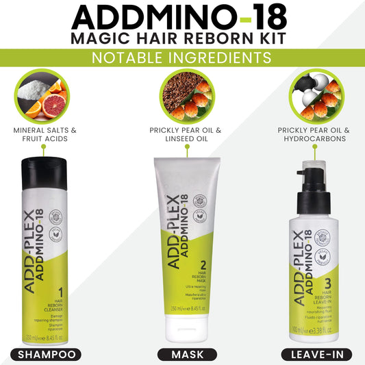 ADDMINO 18 Hair Reborn Kit – Shampoo, Hair Mask & Leave-In Conditioner Set