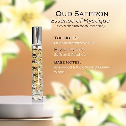 Orientica Perfume Luxury Collection Mini Perfume Gift Set for Men and Women Travel Pen Spray EDP 0.33 Fl oz