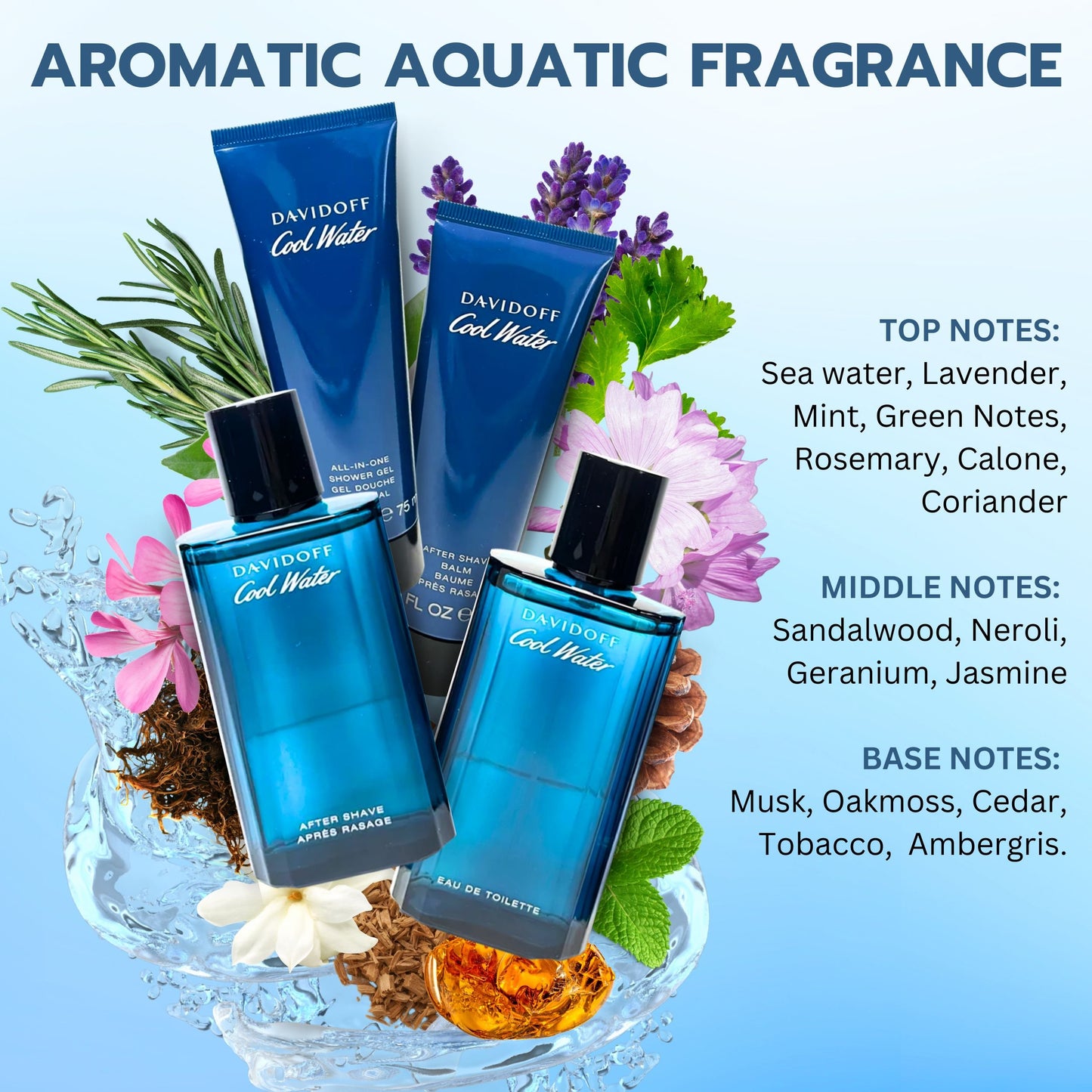 Davidoff Cool Water 4 Pieces Colognes Set for Men