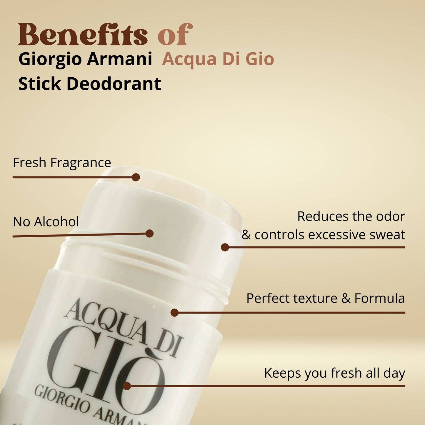 Giorgio Armani Acqua Di Gio For Men Deodorant, Alcohol Free TEJ