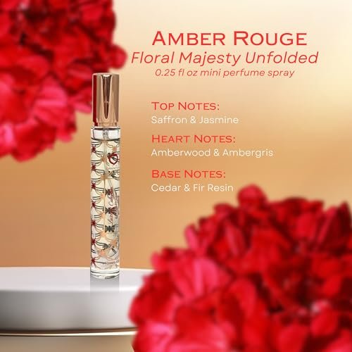 Orientica Perfume Luxury Collection Mini Perfume Gift Set for Men and Women Travel Pen Spray EDP 0.33 Fl oz