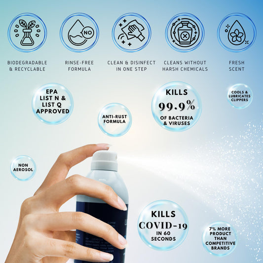 LUCAS-CIDE Clipper Cleaner Disinfectant & Lubricating Spray – 16 Fl Oz