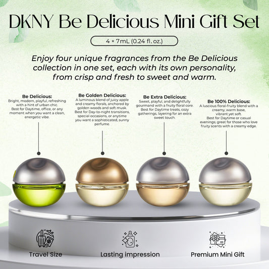 DKNY Be Delicious Mini Perfume Gift Set for Women – 4 Piece Travel Size Collection