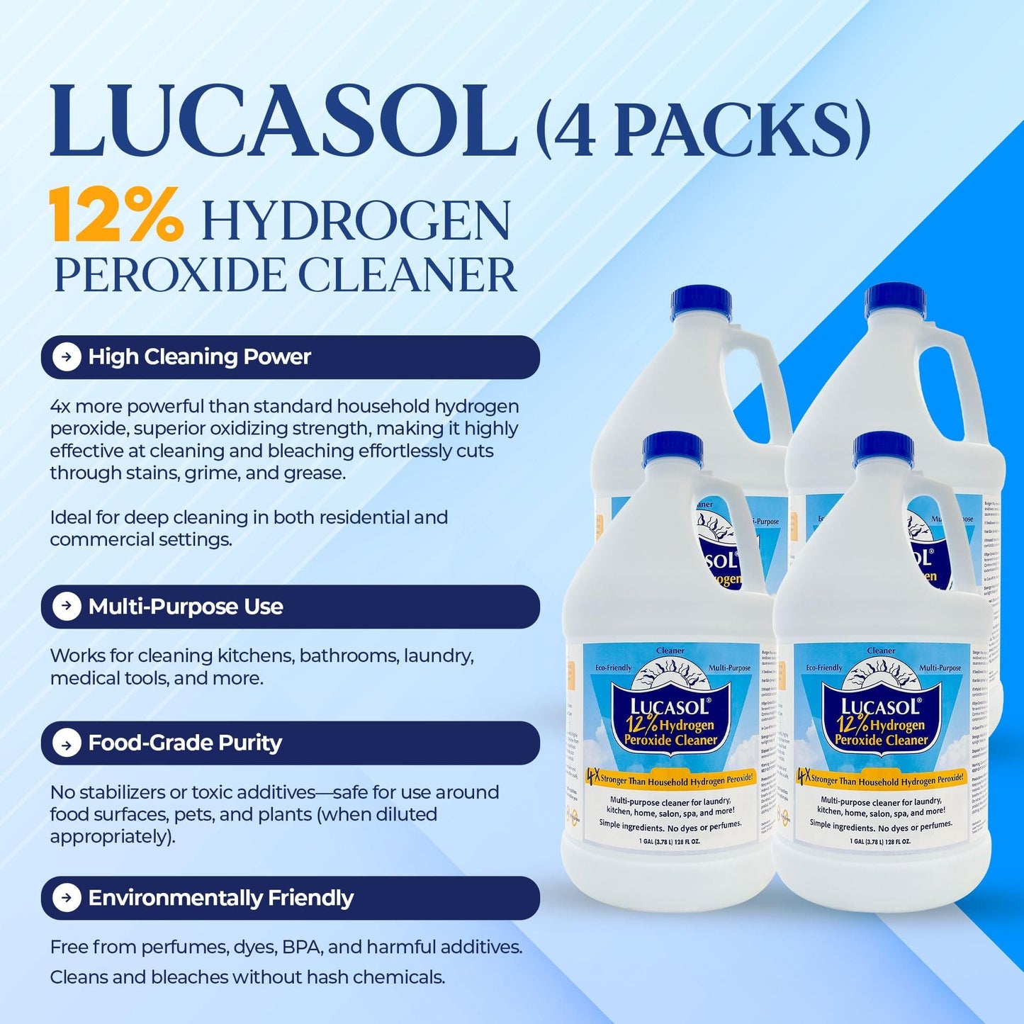 Lucasol Food Grade Hydrogen Peroxide 12% – 4 Gallons (4 x 128 Fl Oz)