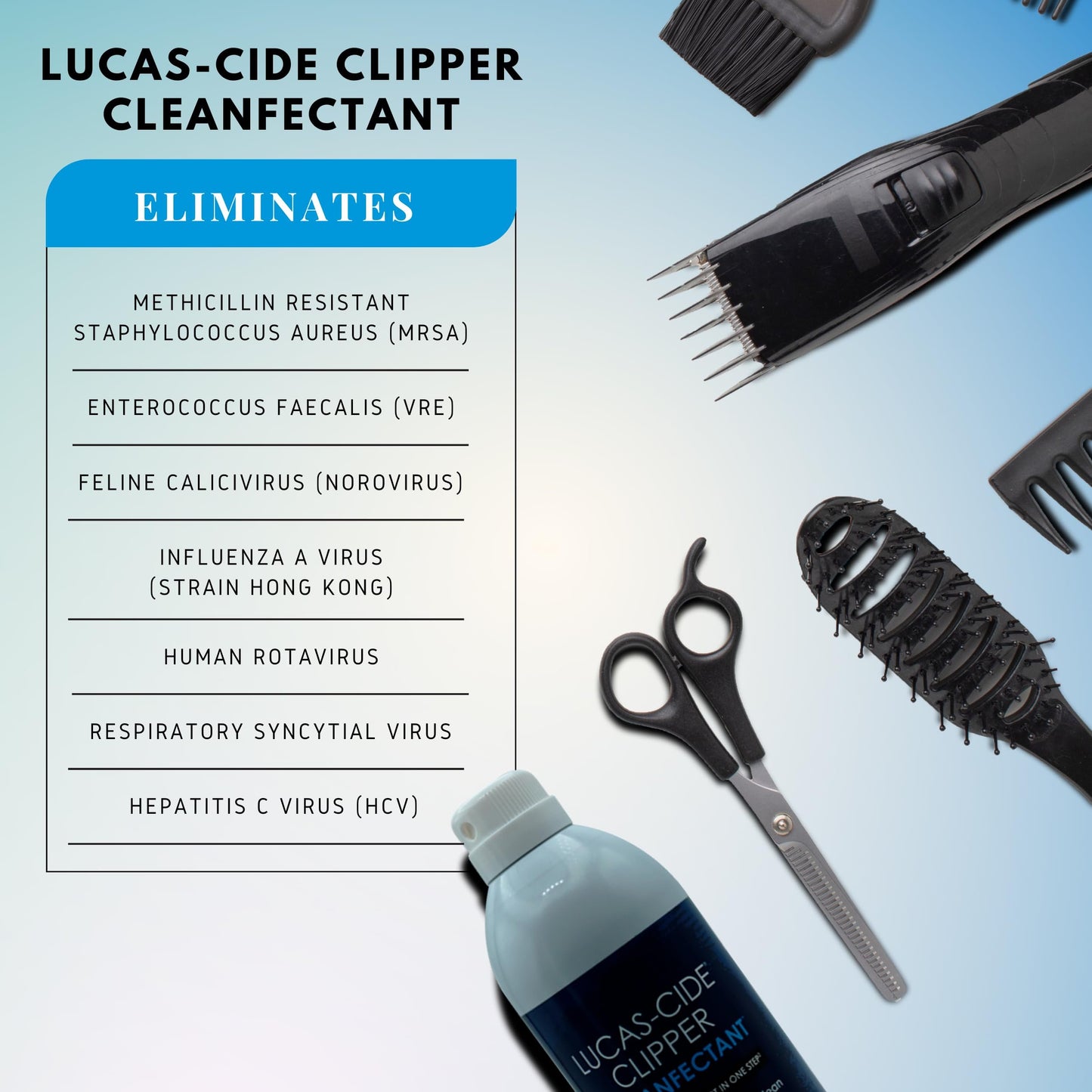 Lucas-Cide Cleanfectant Clipper Cleaner and Blade Maintenance Spray 16 fl oz