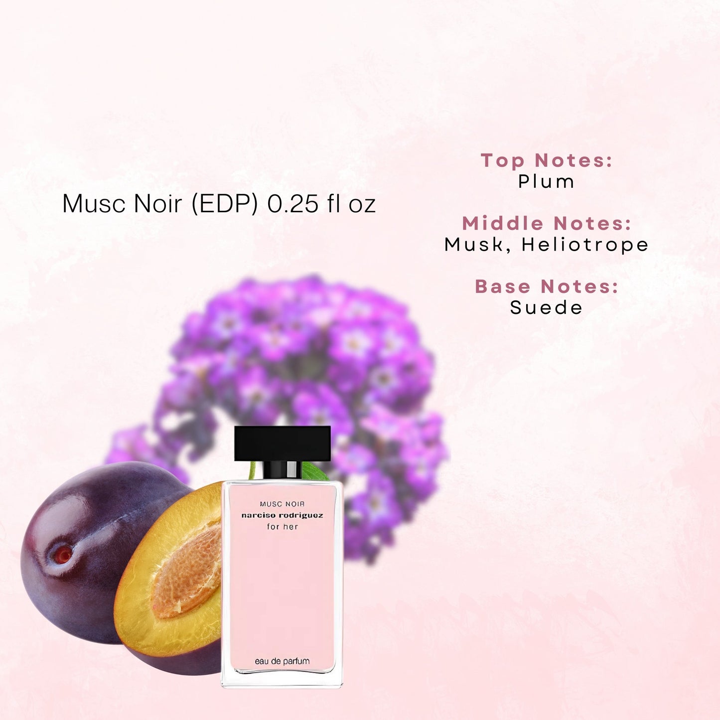 Narciso Rodriguez for Her Mini Perfume Gift Set for Women