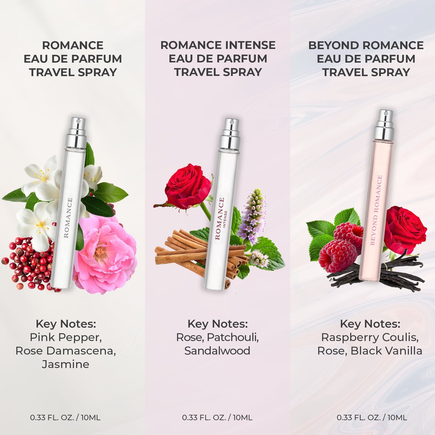 Ralph Lauren, Perfume for Women, 3 Piece Travel Spray Fragrance Gift Set