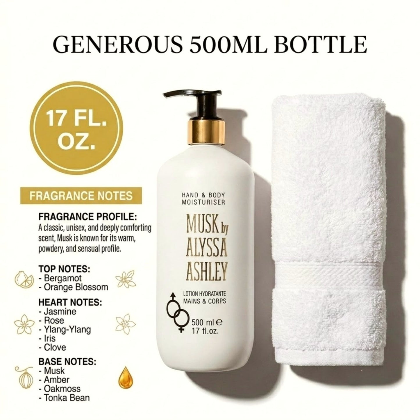 Alyssa Ashley Musk H&b Lotion With Pump, 17 Fl Oz
