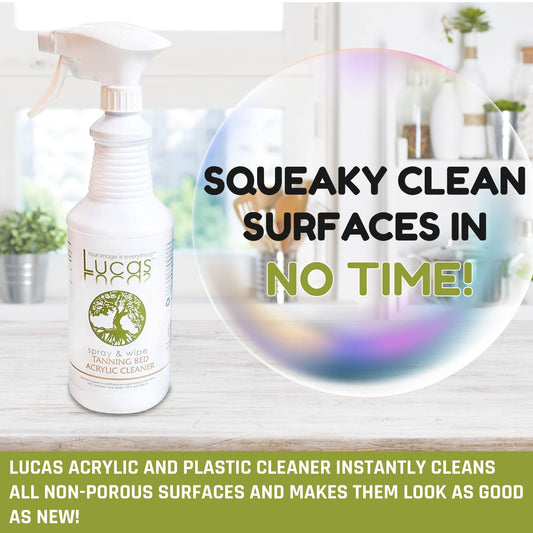 LUCASOL Acrylic & Plastic Cleaner – 32 oz Streak-Free Spray