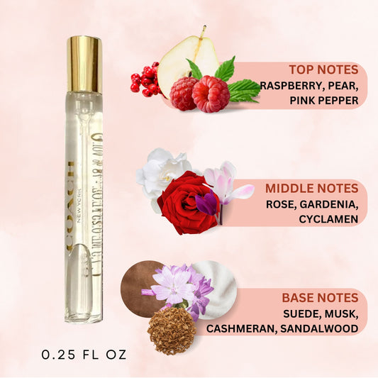Coach Eau de Parfum for Women – Mini Travel Spray with Pouch (7.5 ml)