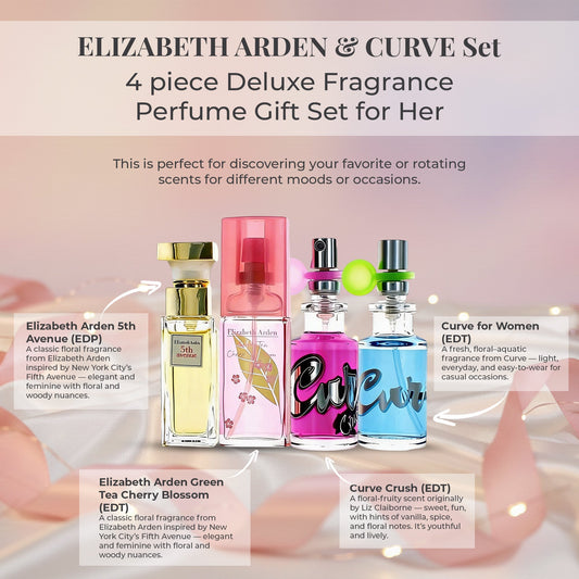 Elizabeth Arden & Curve Mini Perfume Gift Set for Women – Travel Spray Collection (0.5 fl oz)
