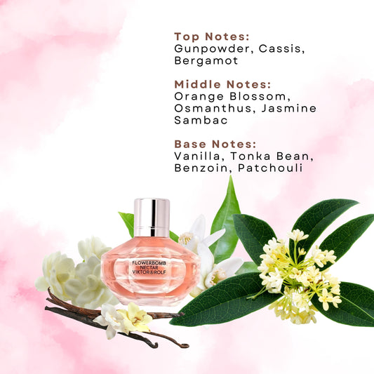 Viktor & Rolf Flowerbomb Nectar Eau de Parfum Intense – Mini Travel Size 0.24 oz