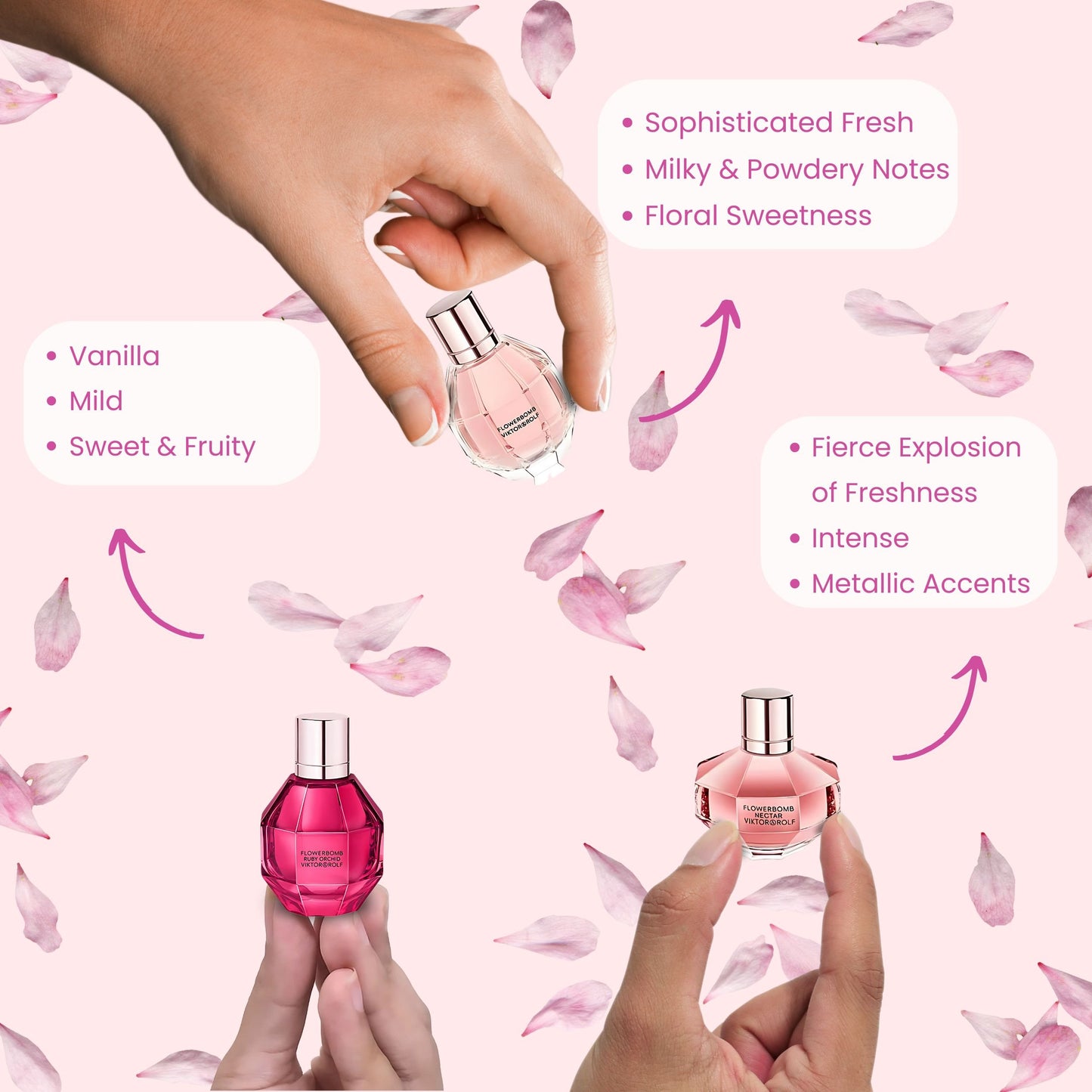 Viktor&Rolf Mini Flowerbomb Perfume Trio Set, Giftset of 3