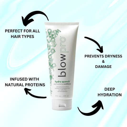 Blow Pro Hydra Quench Daily Hydrating Conditioner – 8 oz