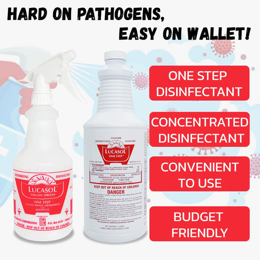Lucasol One Step All-Purpose Cleaner & Disinfectant – 32 oz with 24 oz Spray Bottle