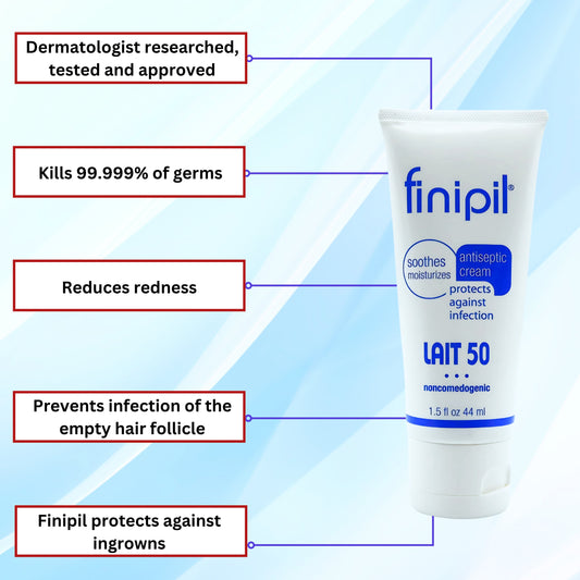 Finipil Antiseptic & Moisturizing Cream 44 ml