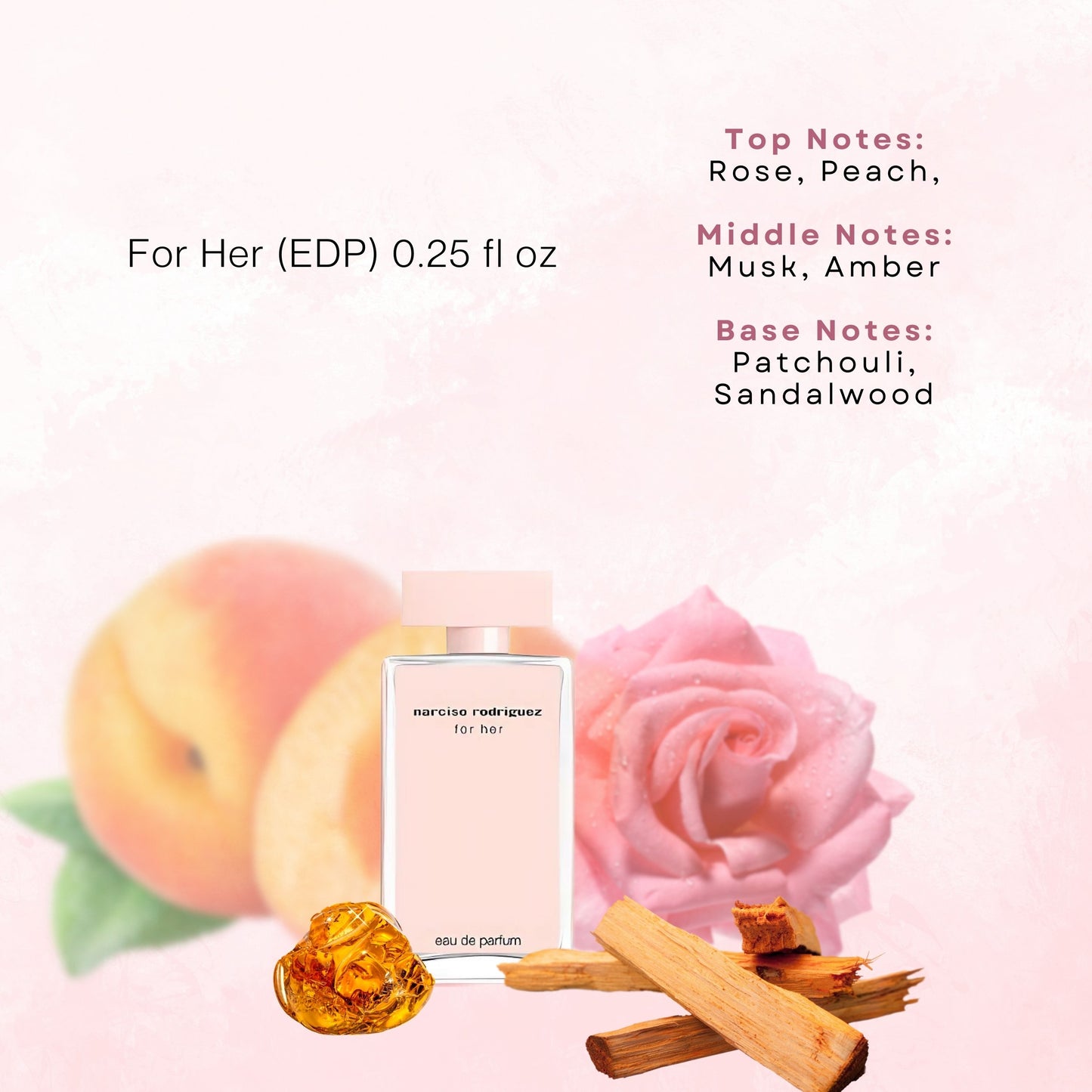 Narciso Rodriguez for Her Mini Perfume Gift Set for Women