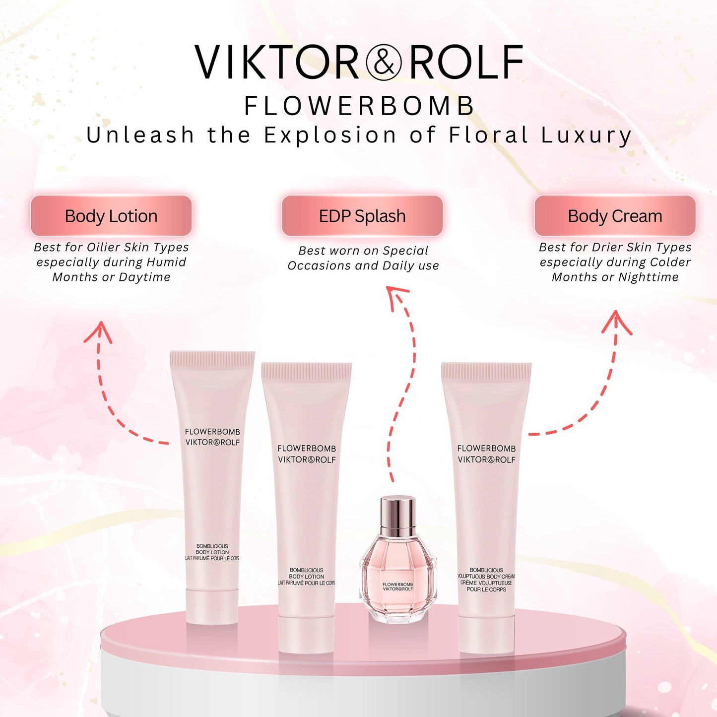Viktor & Rolf Flowerbomb Mini Gift Set for Women – Perfume & Body Care Collection