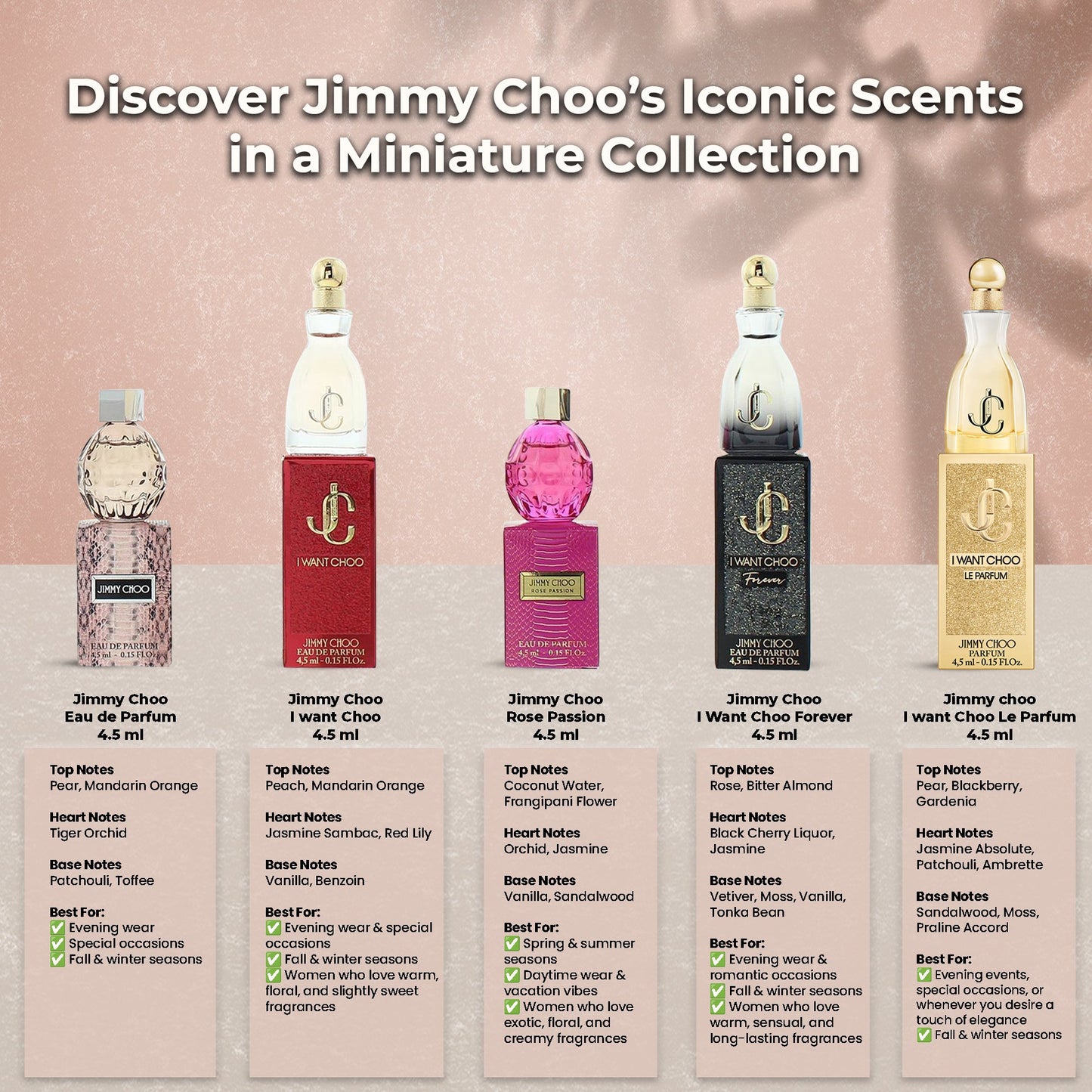 Jimmy Choo Eau De Parfum Mini Gift Set For Women