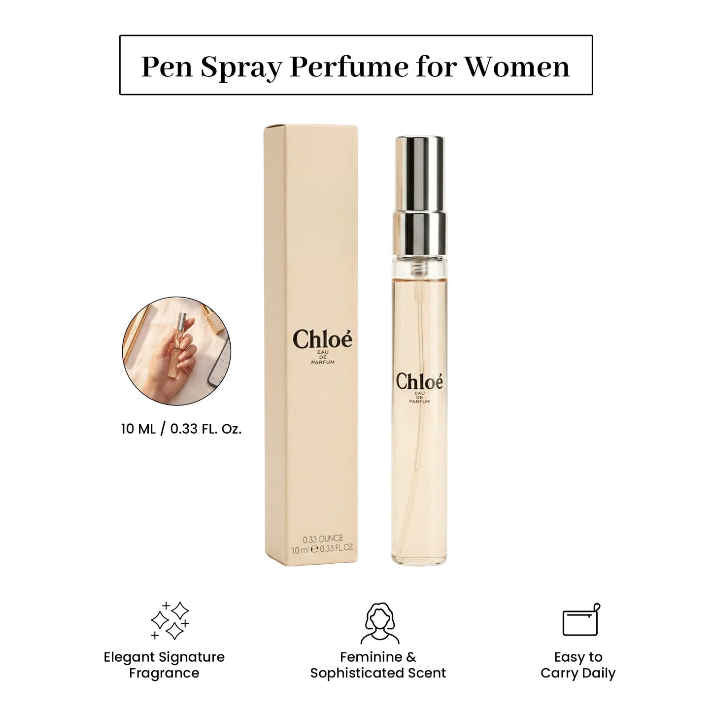 Chloe Perfume for Women Mini EDP Pen Spray– Travel Size 0.33 Ounce