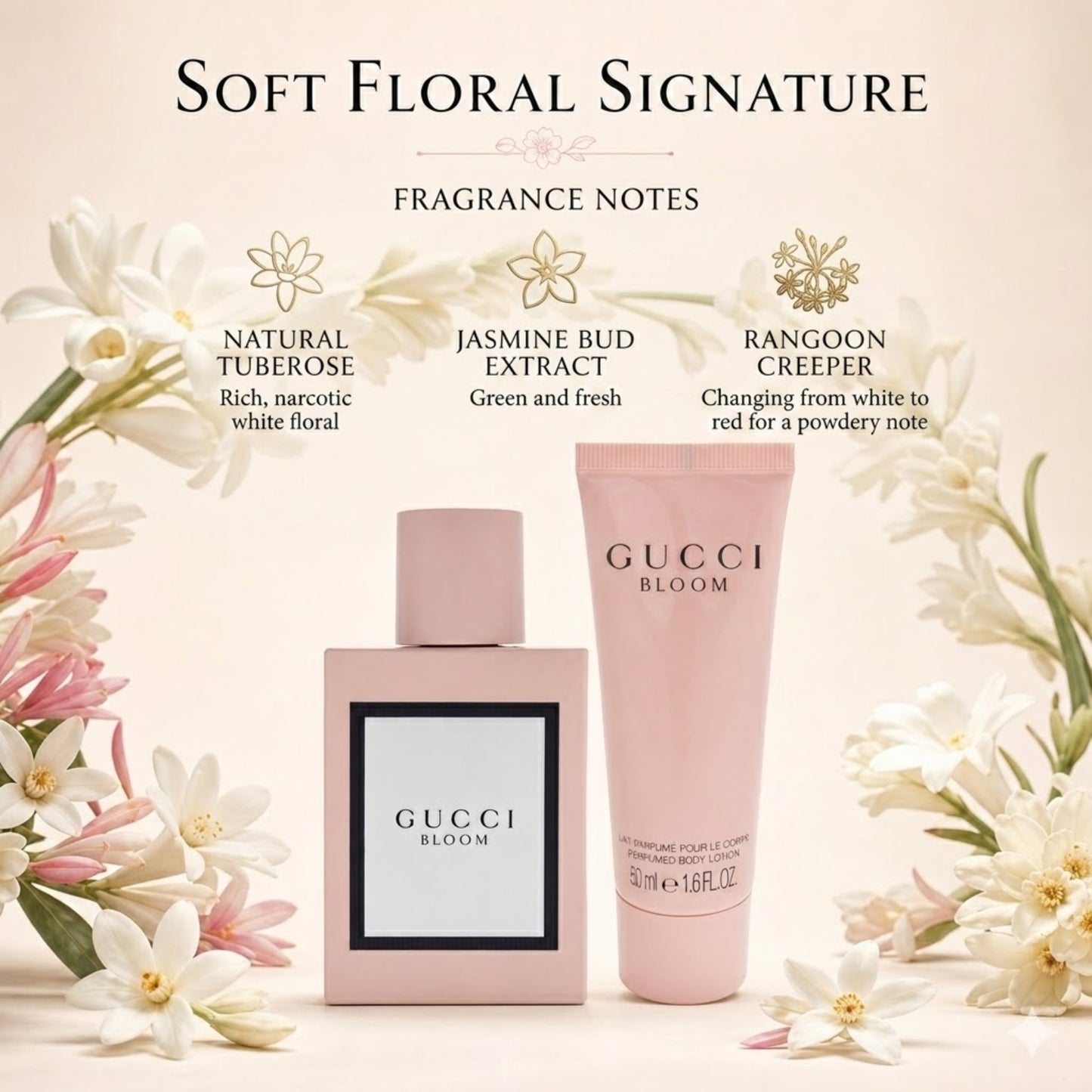 Gucci Bloom by Gucci for Women - 2 Pc Gift Set 1.6oz EDP Spray, 1.6oz Perfumed Body Lotion
