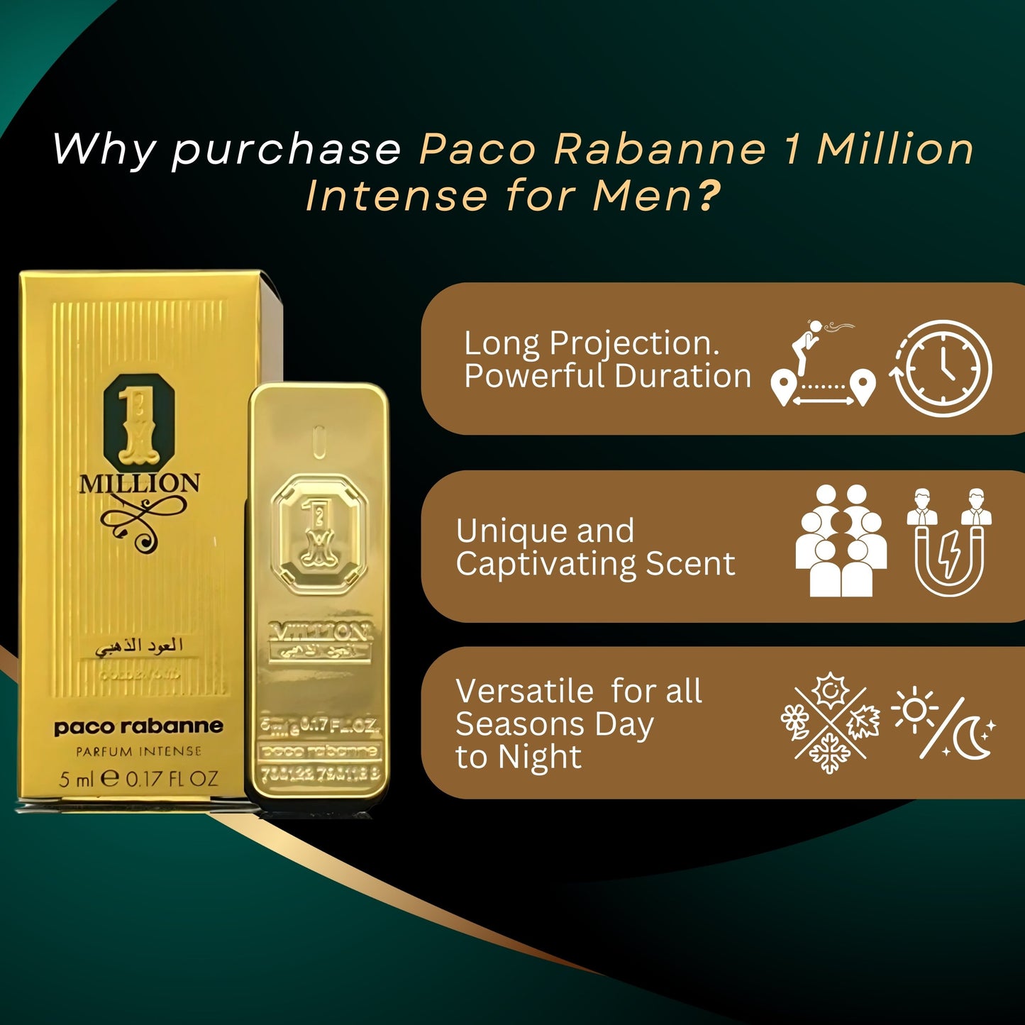 Paco Rabanne 1 Million Golden Oud Parfum Intense For Men, 5ml Miniature