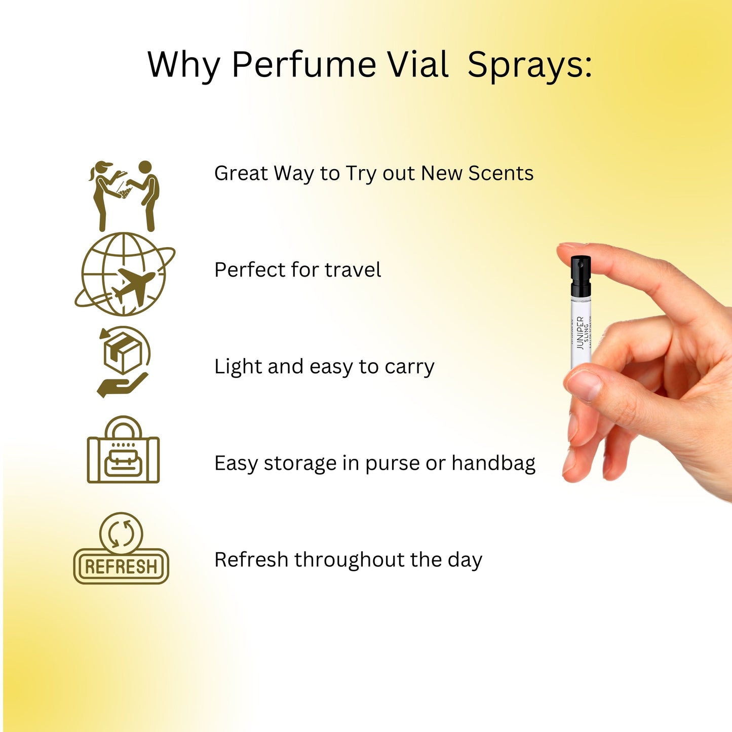 Penhaligon's Scent Library 10 x 2 ml
