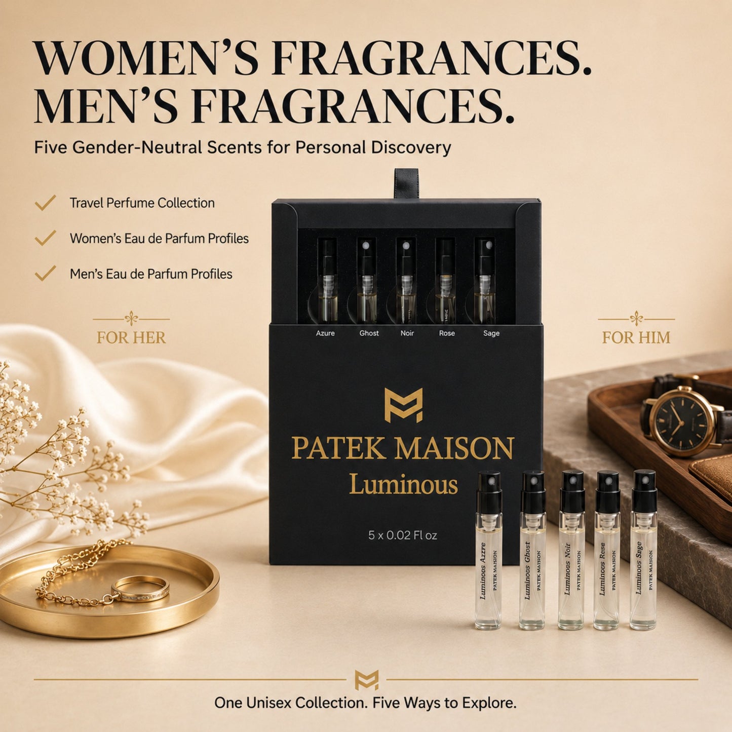 Patek Maison Perfume for Women and Men Luminous Mini Gift Set EDP Vial Spray 0.02 Fl oz.