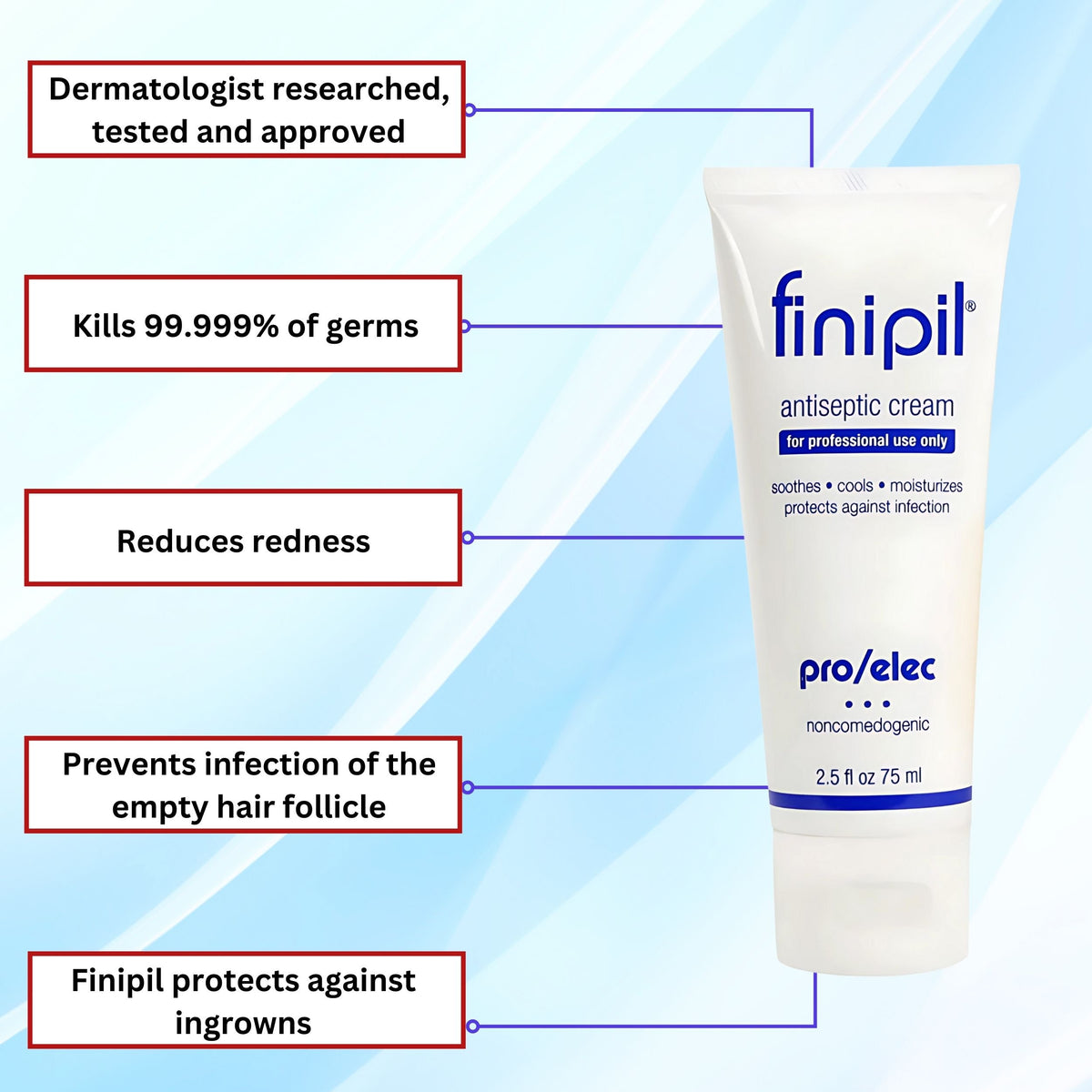 Nufree Nudesse Finipil Antiseptic Cream, PRO/ELEC - 2.5 oz