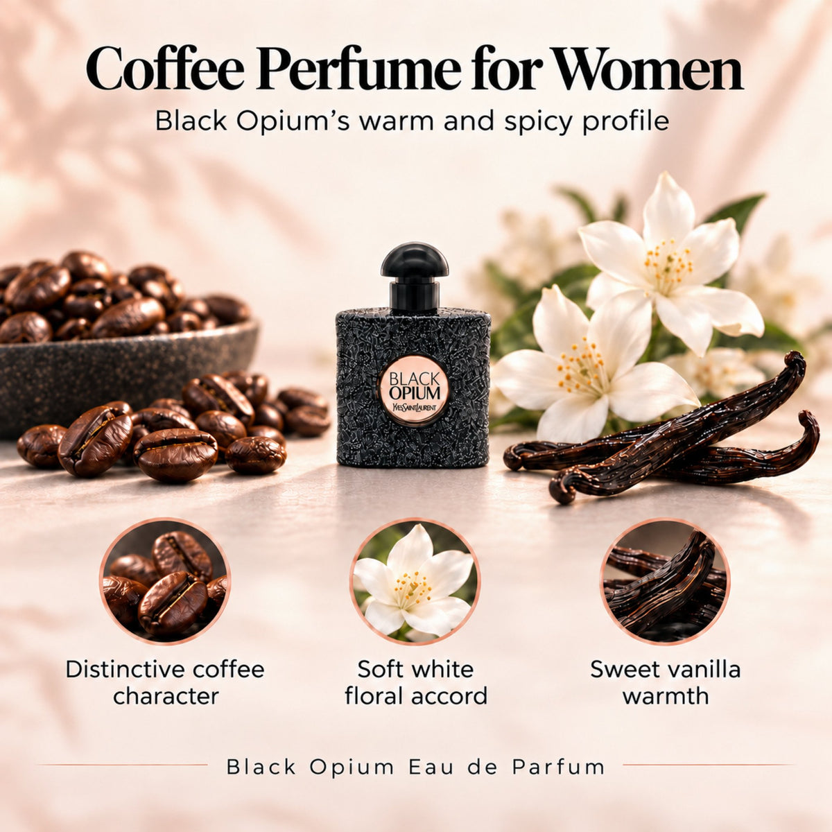 Yves Saint Laurent Black Opium Perfume for Women Mini EDP Splash 0.25 Ounce
