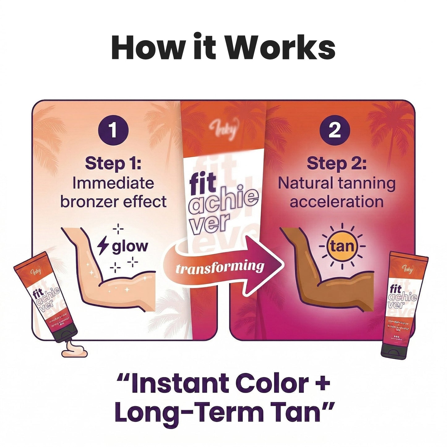 Immediate Bronzer & Tanning Accelerator 150X with Slimming & Firming Complex- Fit Achiever