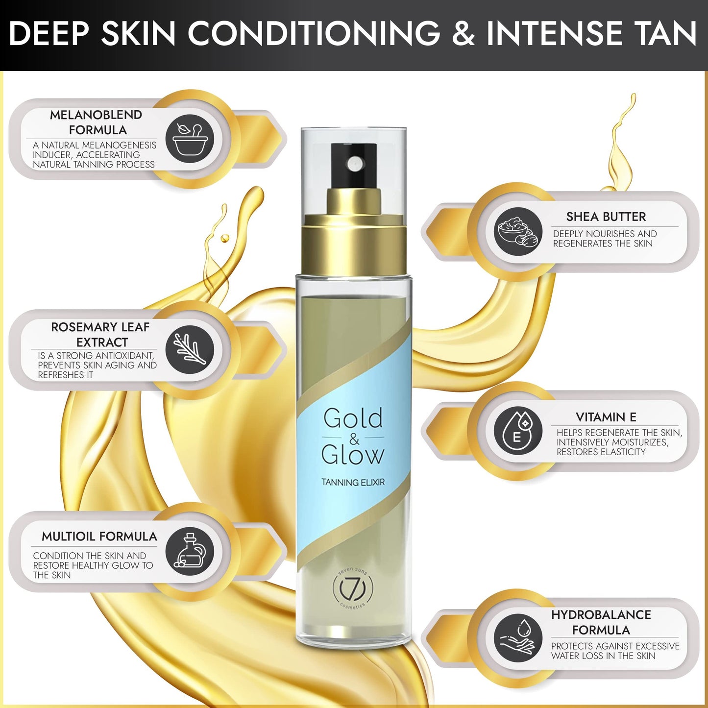 Dry Oil Tanning Spray Indoor/Outdoor Accelerator 3.4 fl oz