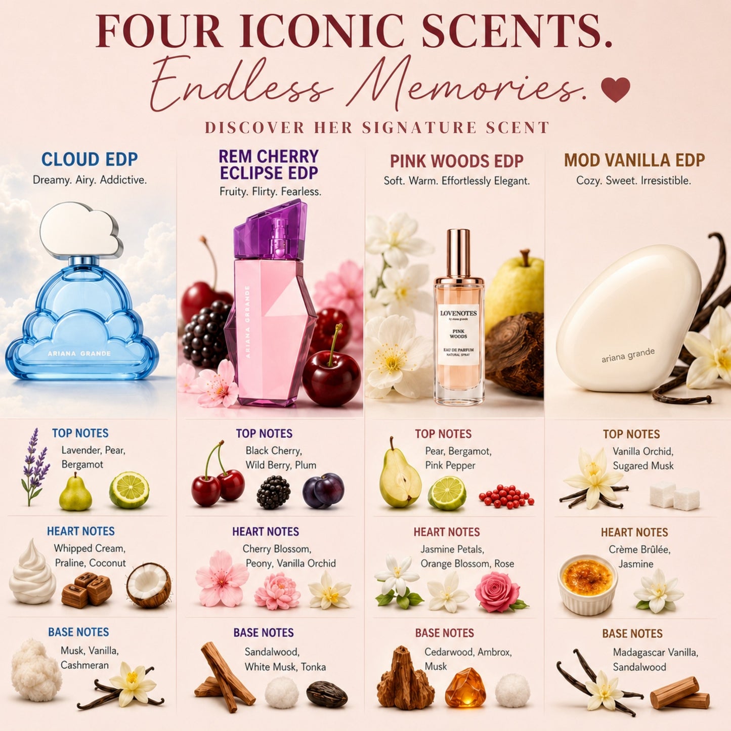 Ariana Grande Perfume Gift Set for Women 4 Piece Mini EDP 0.25 oz, Cloud, Pink Woods, Mod Vanilla