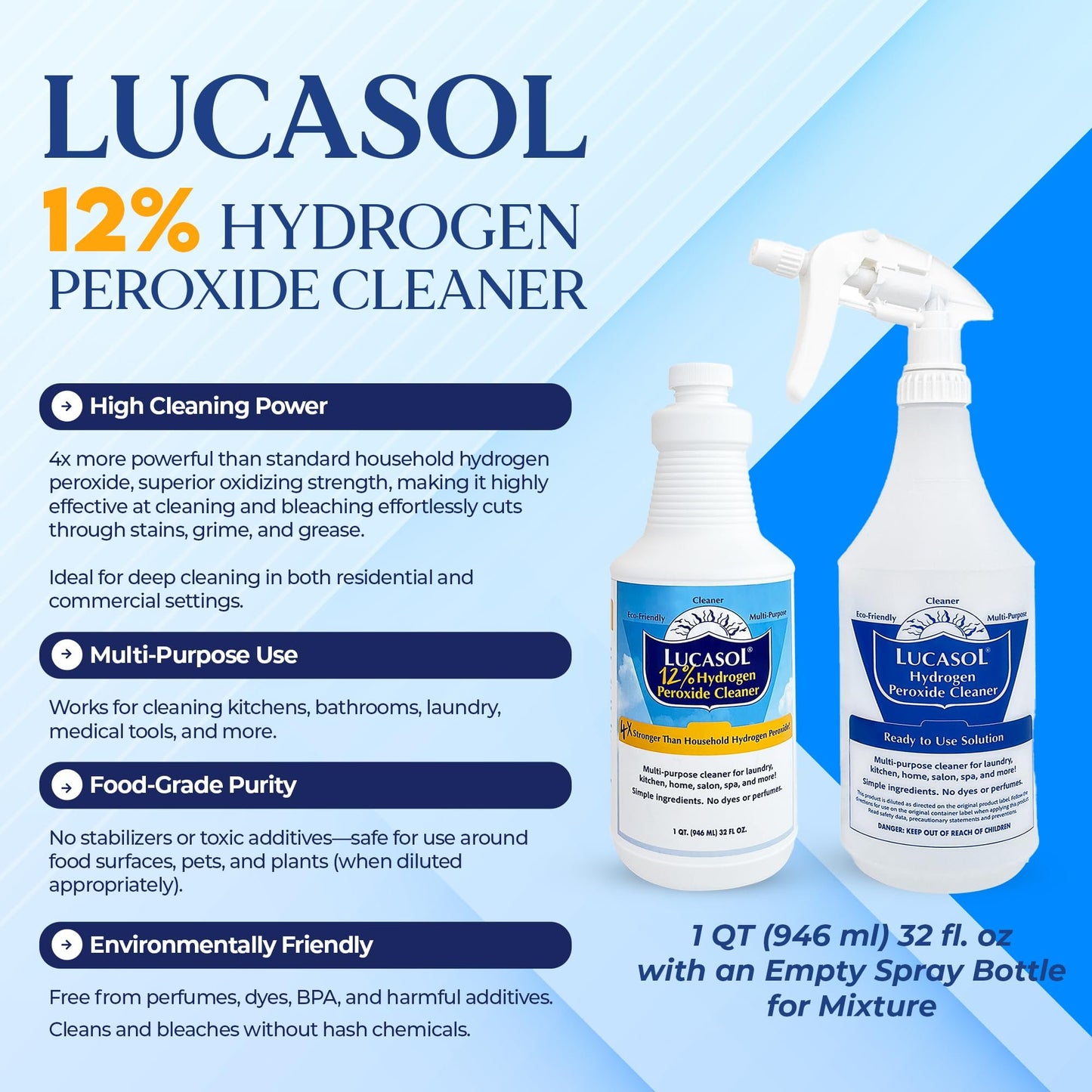 Lucasol Food Grade Hydrogen Peroxide 12% – 1 Quart (32 Fl Oz) with Spray Bottle
