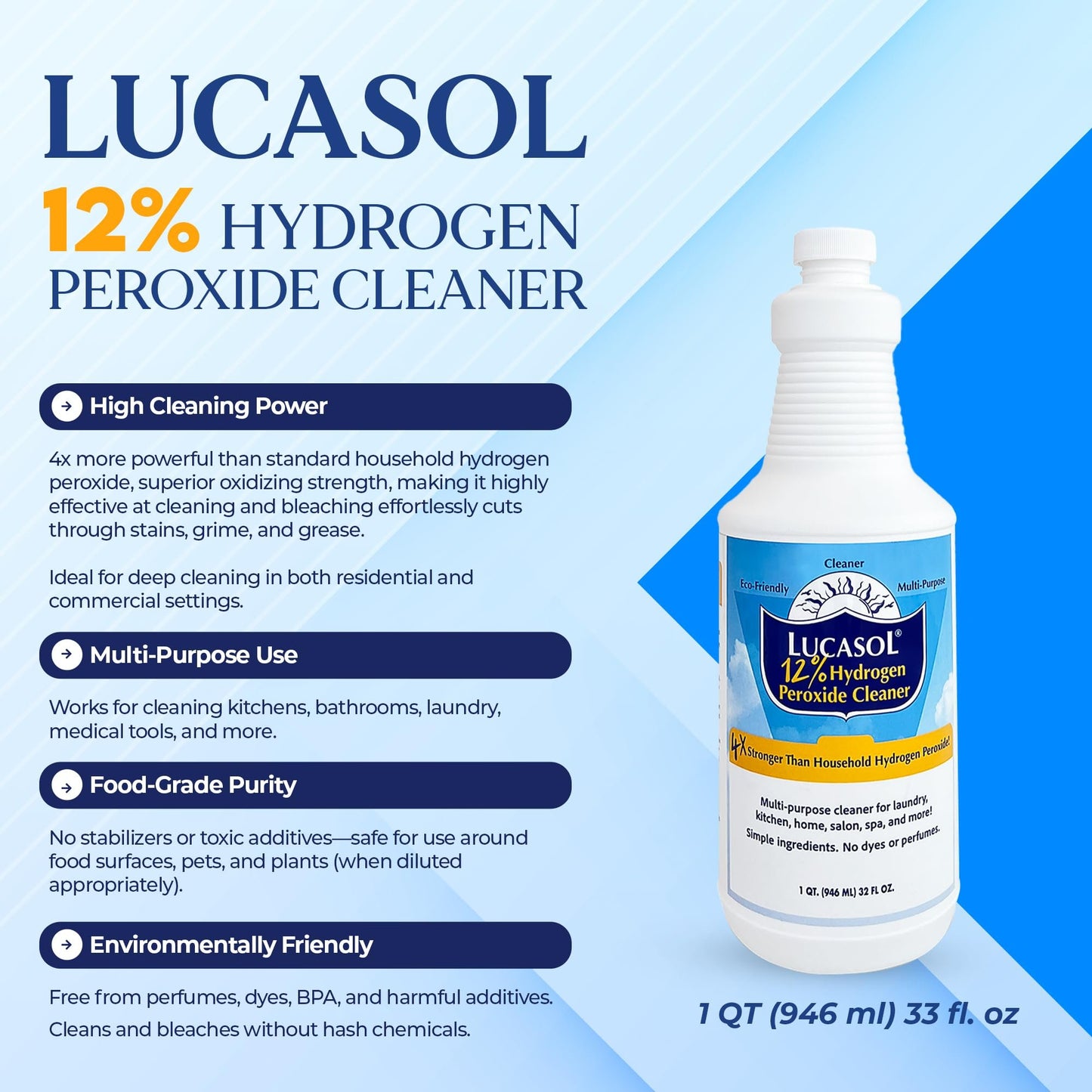 Lucasol Food Grade Hydrogen Peroxide 12% – 1 Quart (32 Fl Oz)