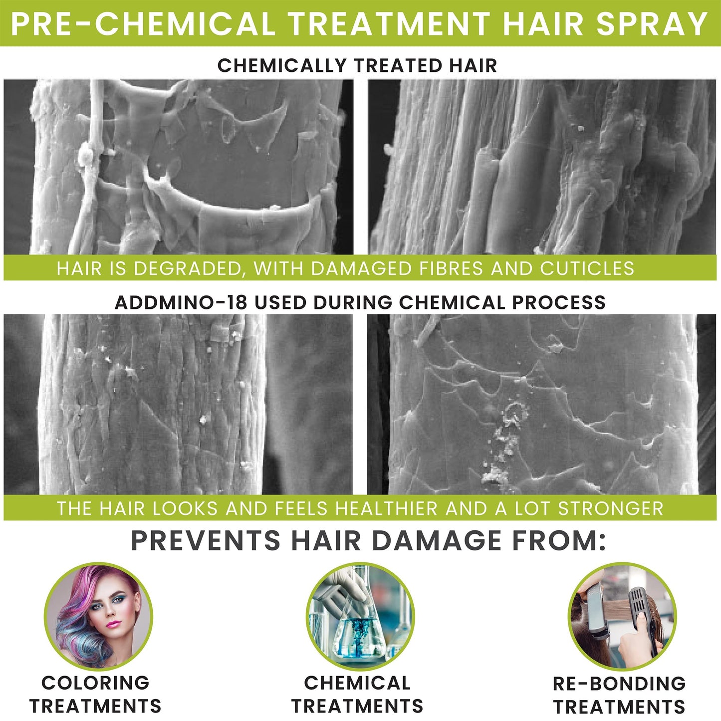 ADDMINO-18 Hair Serum Pre Chemical Hair Treatment - Natural Hair Reborn Elixir for Women -Vegan, Promotes Thickness, Nourishes - Hair Loss Treatment Hair Products - 150 ml/5.07 fl. oz.