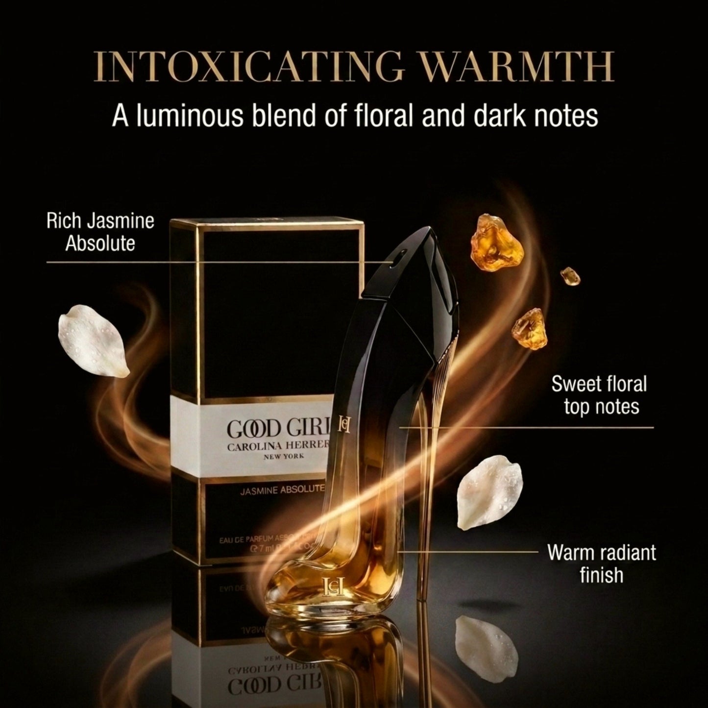 Carolina Herrera Good Girl Jasmine Absolute Mini EDP Splash 7ml