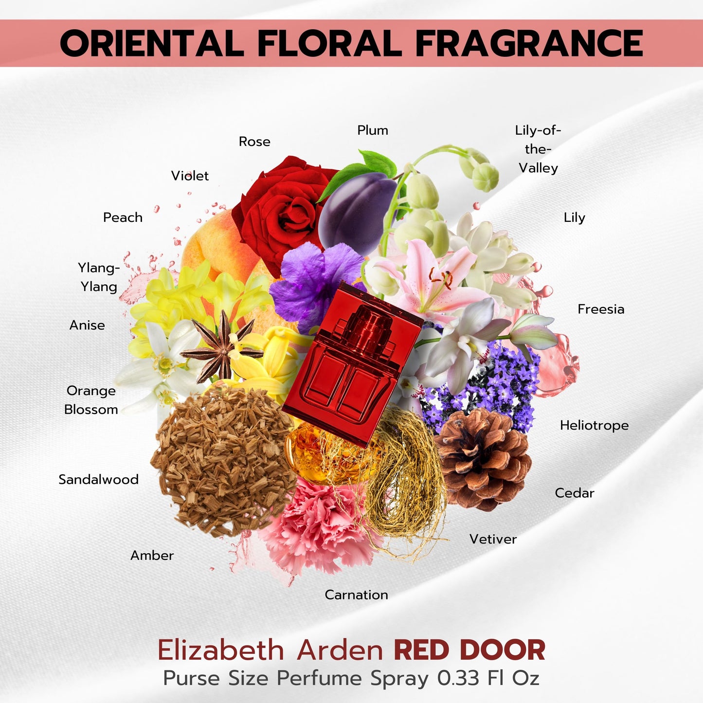 Elizabeth Arden by Elizabeth Arden, 3 Piece Variety Gift Set for Women