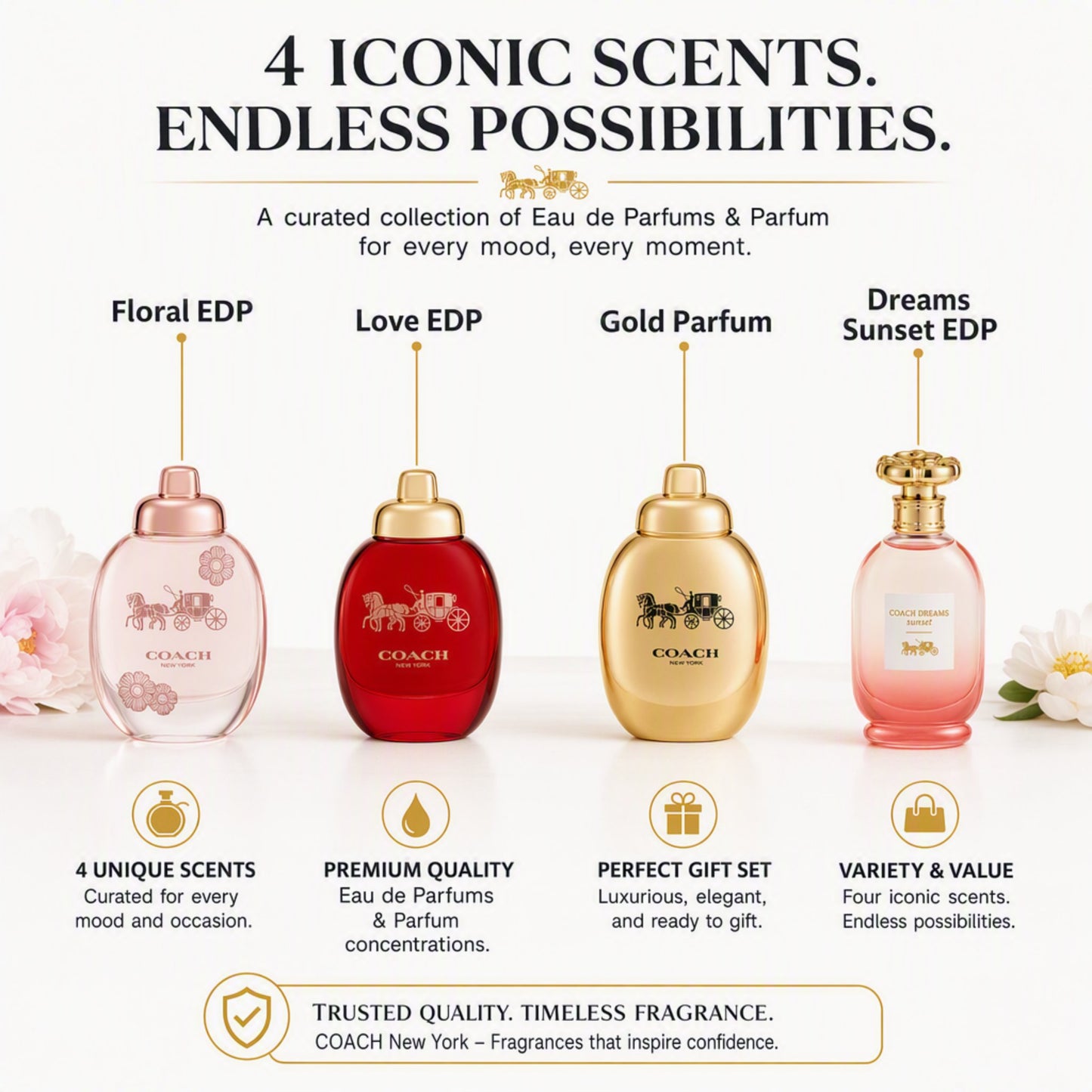 Coach New York Mini Fragrance Gift Set for Women 4-Piece 4.5 mL Each, Floral EDP, Love EDP, Gold Parfum, Dreams Sunset EDP
