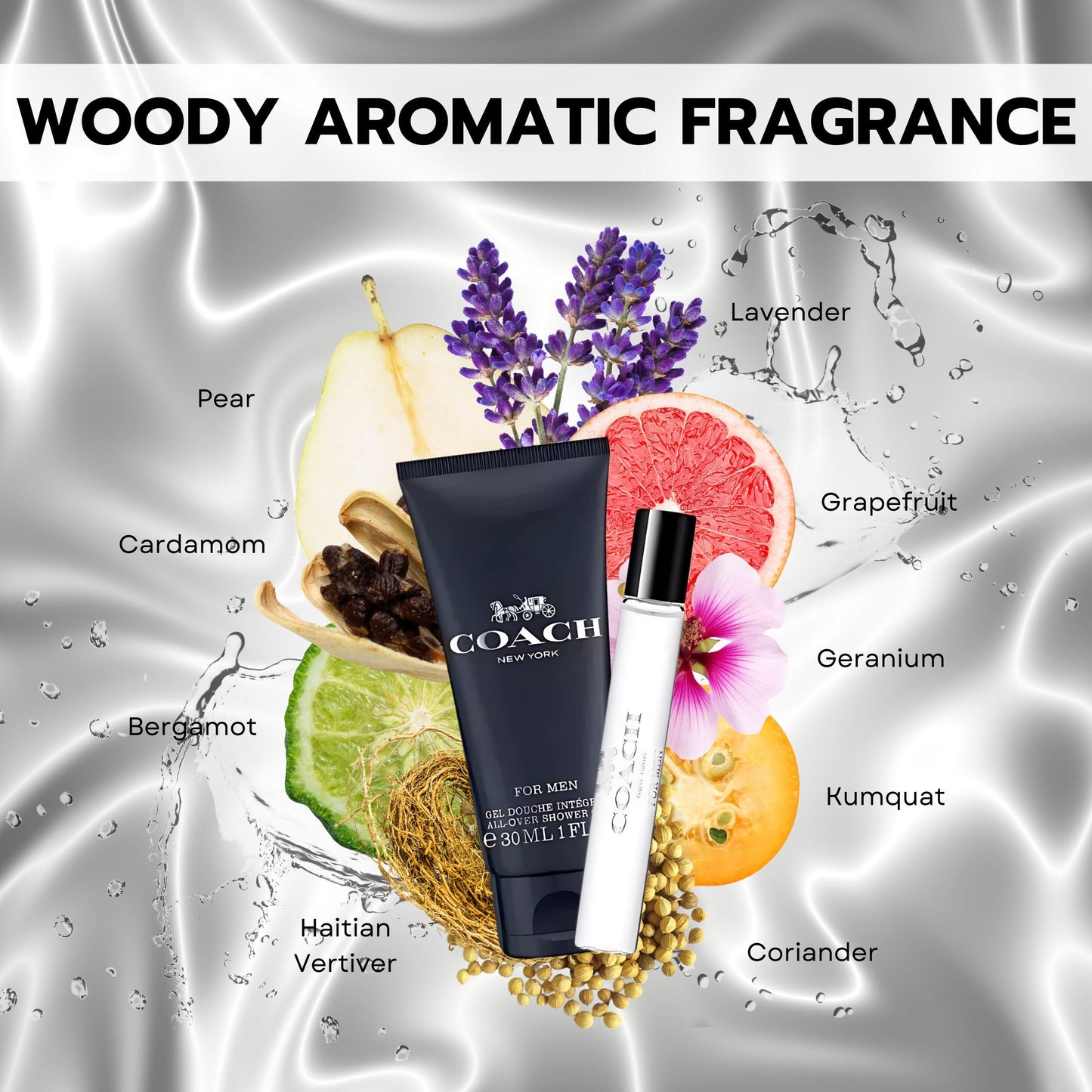 Coach Men New York  EDP Mini Travel Spray Gift Set for Men