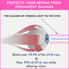 Super Sunnies EVO FLEX UV Eye Protection FDA compliant Flexible Tanning Goggles Eyeshields, 4-Pack