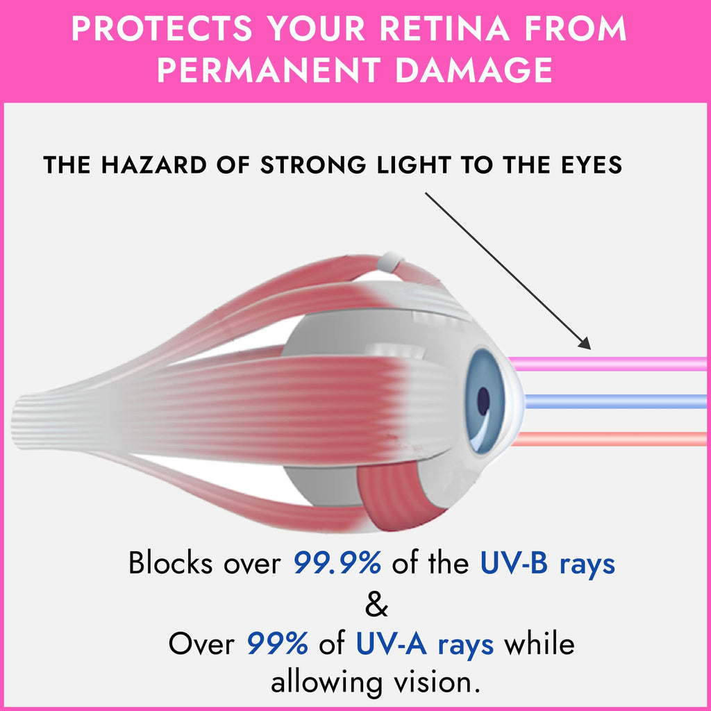 Super Sunnies EVO FLEX UV Eye Protection FDA compliant Flexible Tanning Goggles Eyeshields, 4-Pack