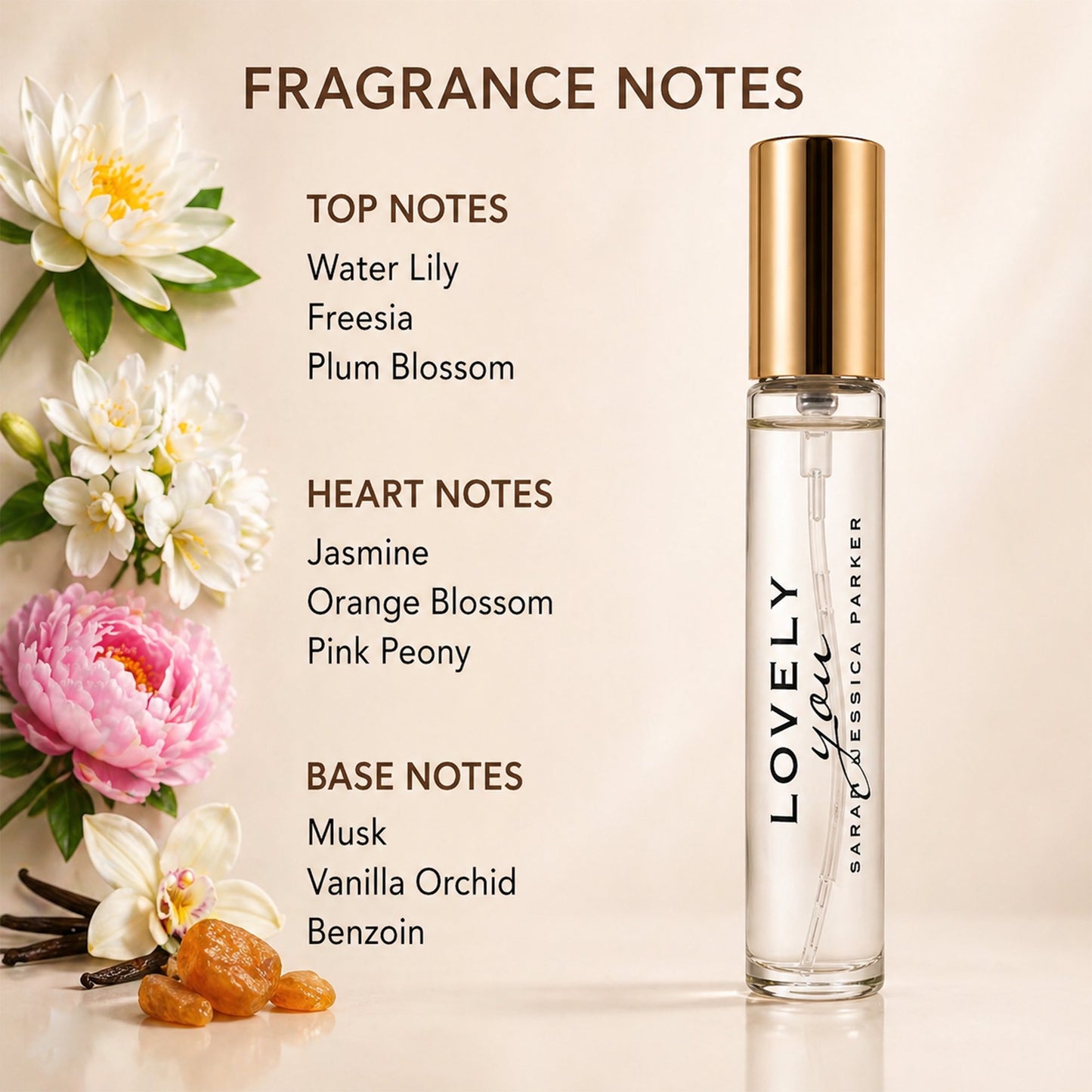 Lovely You by Sarah Jessica Parker Perfume for Women Mini EDP Travel Spray 0.5 Oz