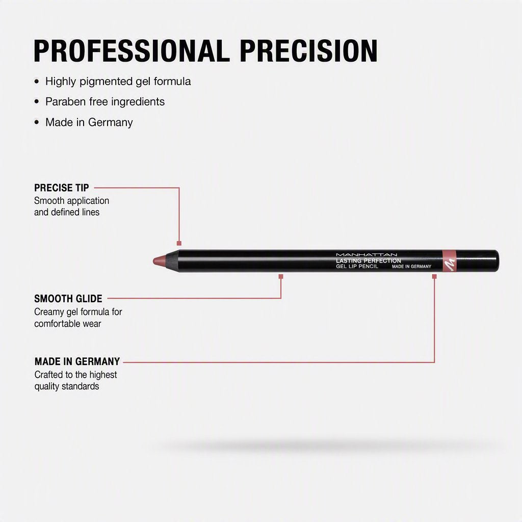 Waterproof Gel Lip Liner Pencil – Super Smooth Extra Long-Wear (Guava, 0.04 oz)