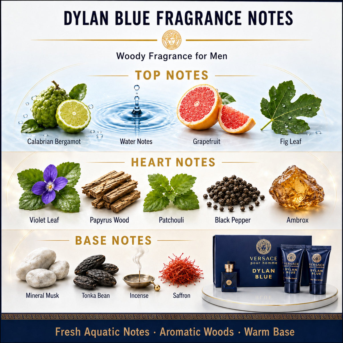 Versace Dylan Blue Pour Homme 3-Piece Miniature Set for Men