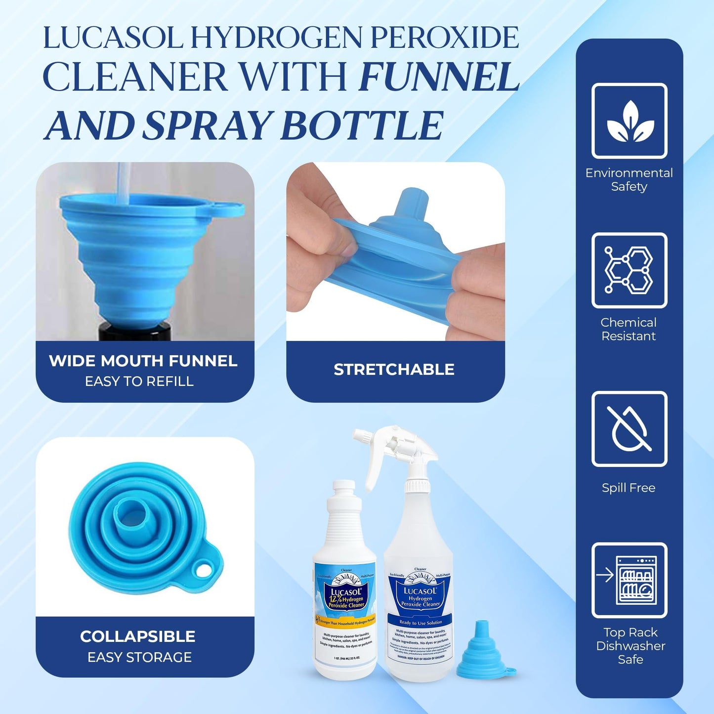 Lucasol Food Grade Hydrogen Peroxide 12% – 1 Quart (32 Fl Oz) with Funnel & Spray Bottle