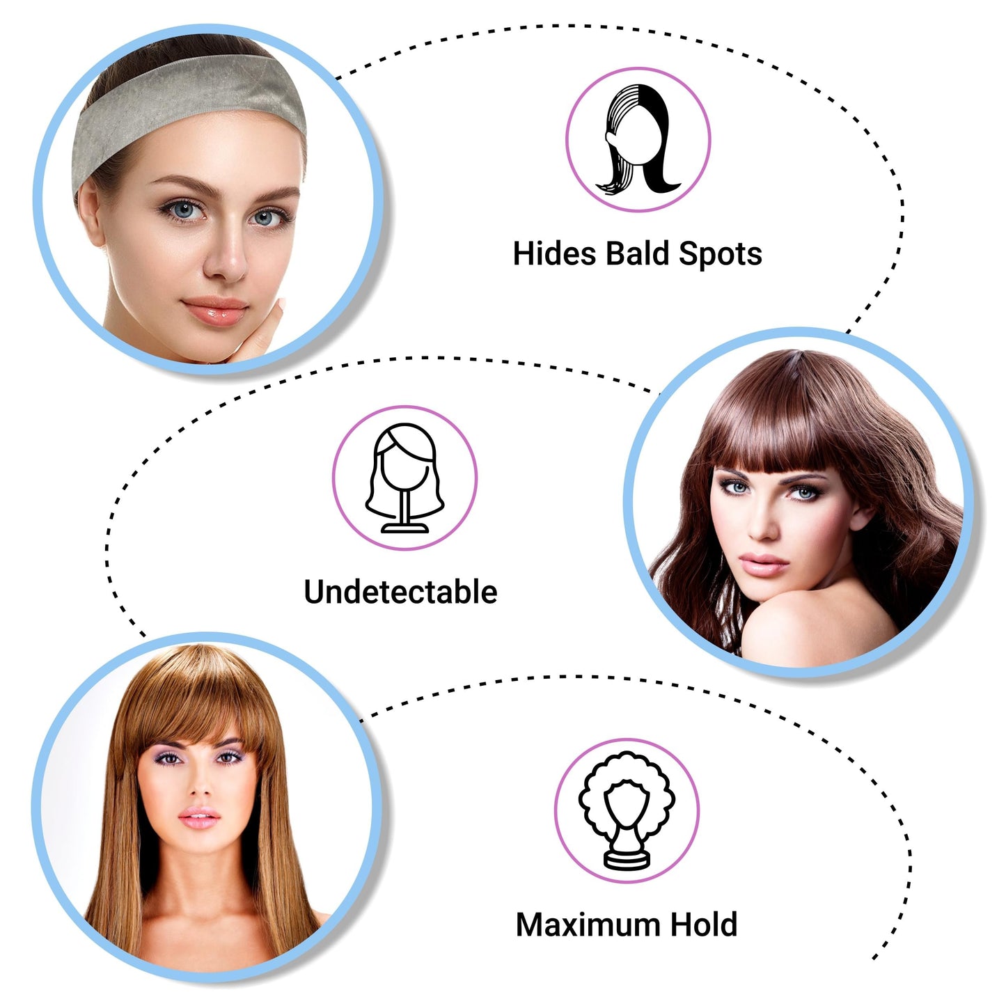 Wig Headband For Synthetic Hair, Wigs Hair Accessory by The Hair Grip - Grey